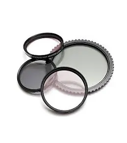 Camera Lens Filters