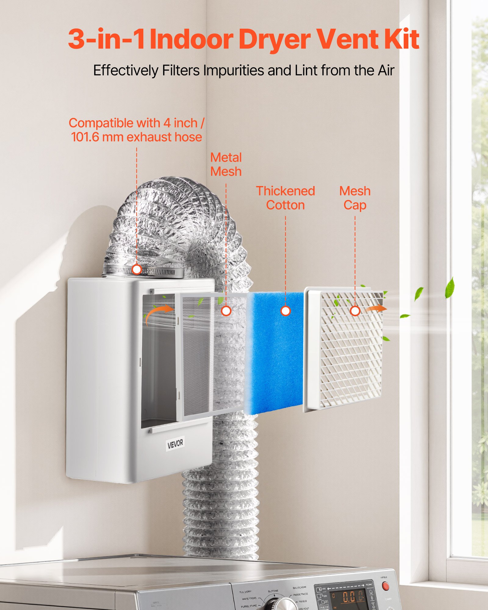 3-in-1 Indoor Dryer Vent Kit,Premium ABS Material Fits 99 mm Exhaust Port, Smart Overheating Reminder Exhaust Hood & Easy Detach Mesh Cap & Multi-layer Purification with 4 Replacement Pads
