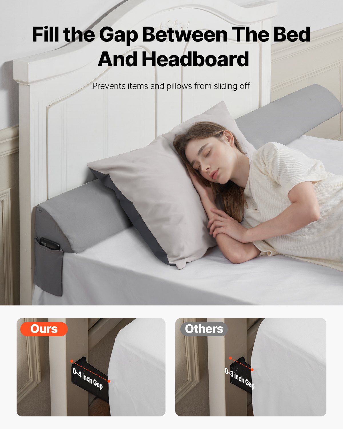 Bed Wedge Pillow for Headboard, 1930 x 152 x 115 mm Bed Gap Filler, Fill 0-102mm Gap Between Headboard and Mattress, 25D Foam Mattress Wedge Headboard Pillow with Side Pocket, for Backrest, Gray