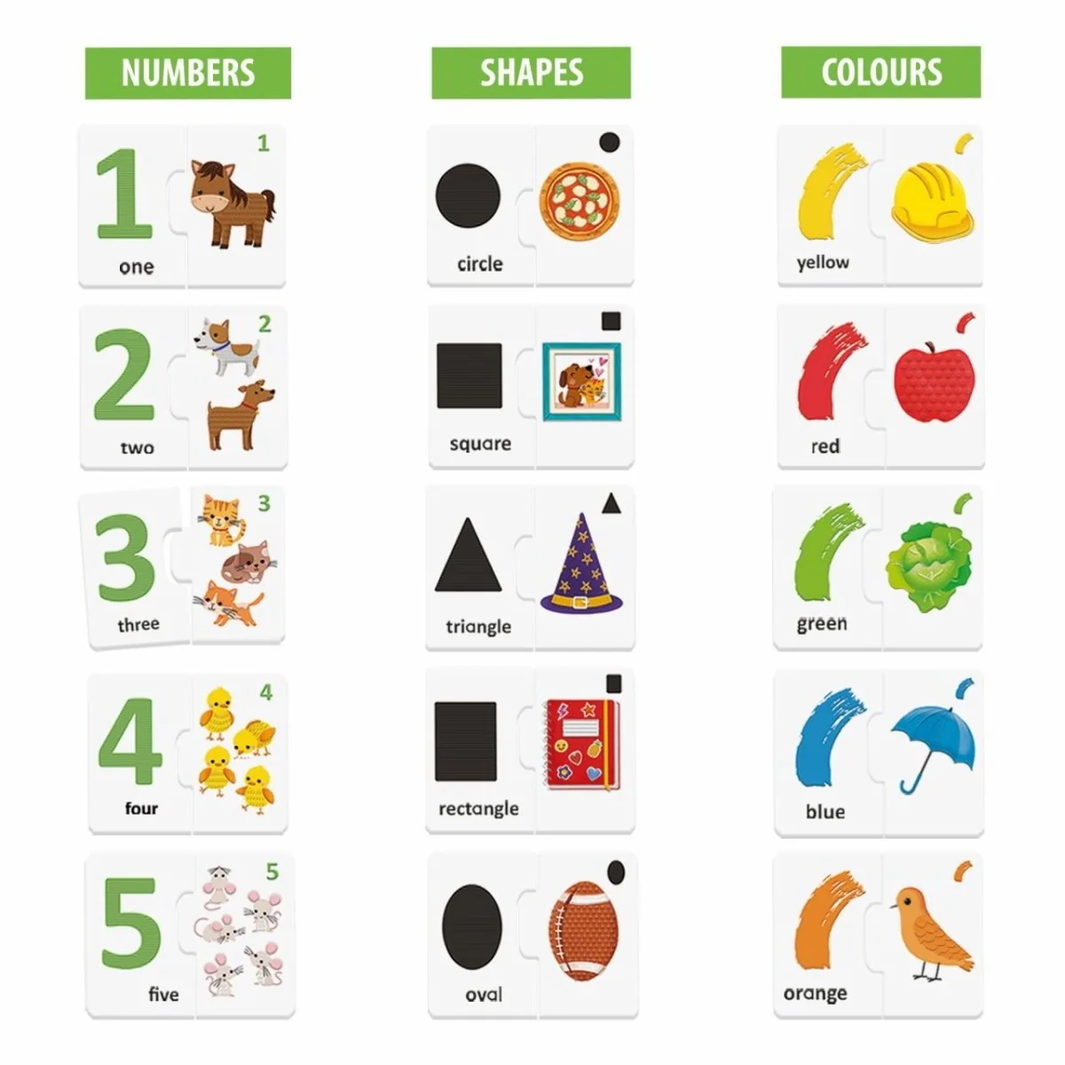 Headu Touch and Play Numbers, Shapes,Colours Educational Toy for Toddlers