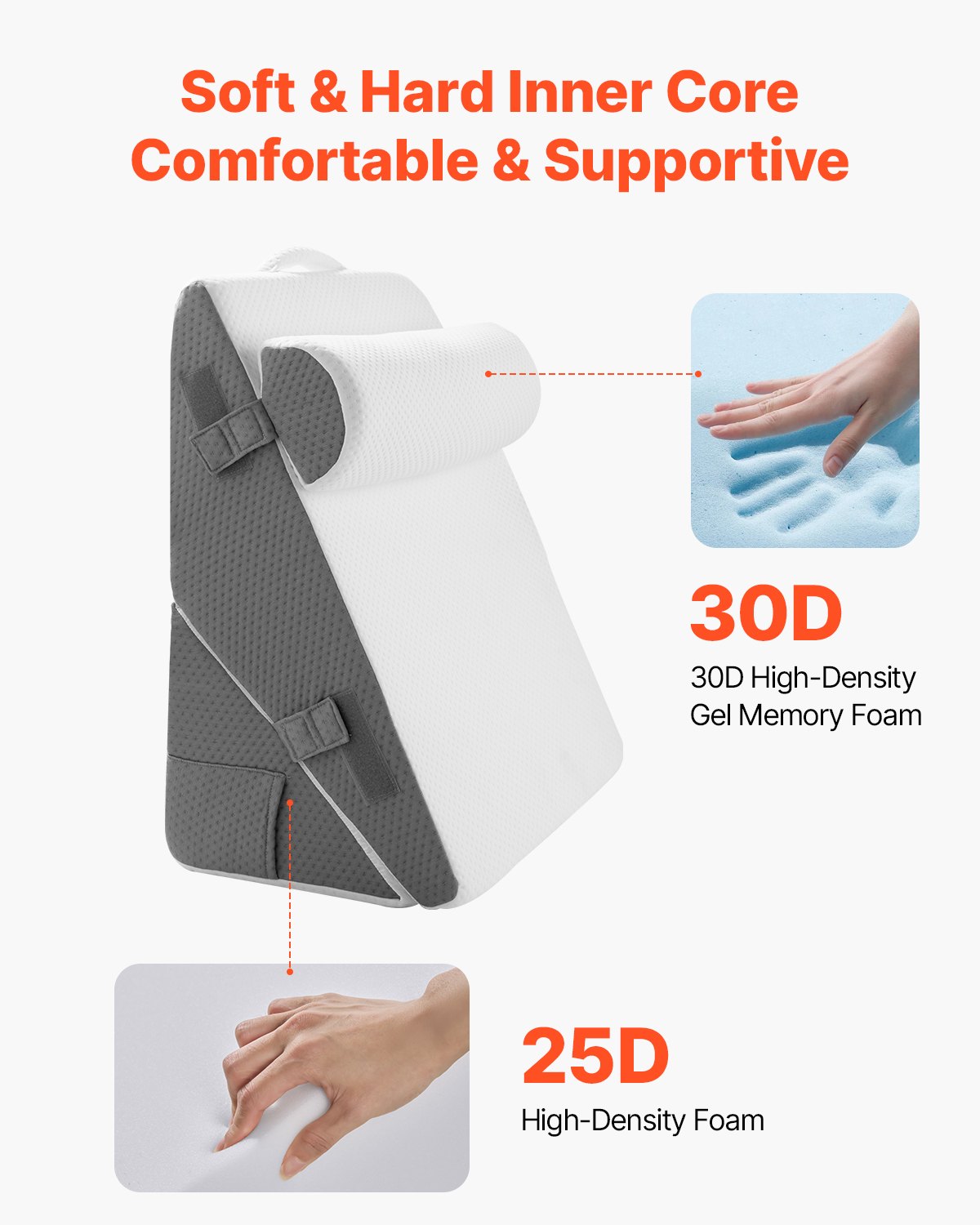 Bed Wedge Pillow for Sleeping, 3 Pcs Adjustable Orthopedic Bed Wedge Set, with Jacquard Washable Cover & Foam Support, Post Surgery Pillow for Acid Reflux Back Pain Snoring Relief, White/Grey